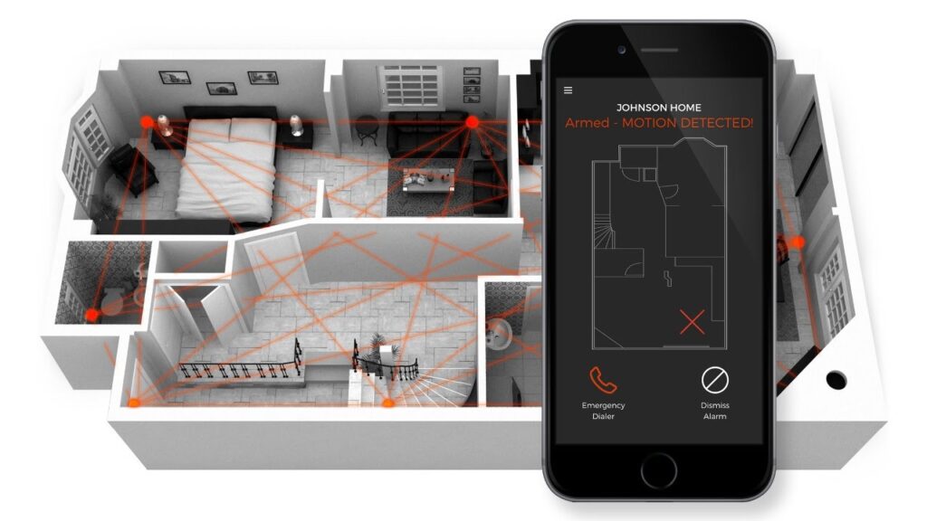How Modern Security Eliminate the risks at special events? | CITIGUARD
